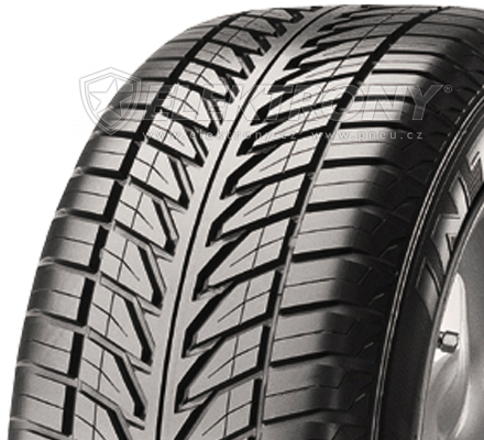 Pneumatiky Sava Intensa